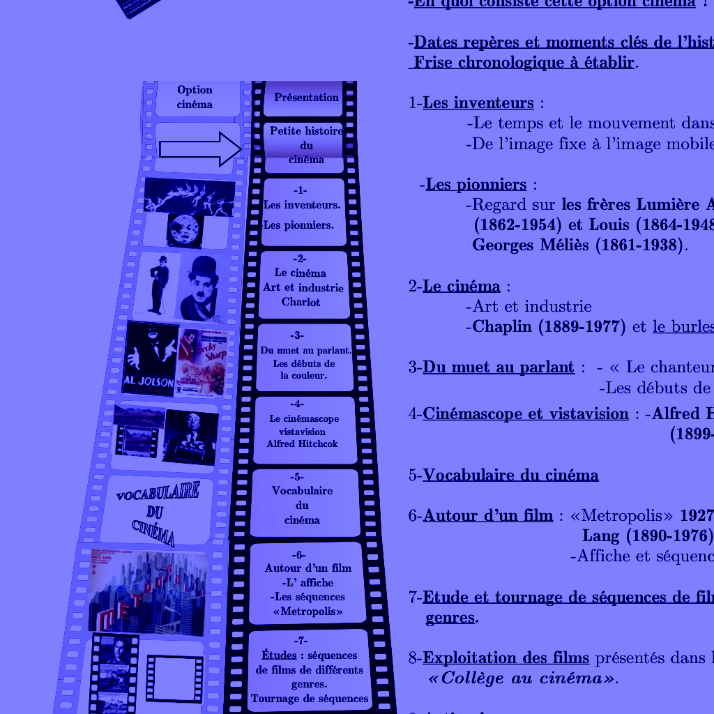 Option cinéma 4D